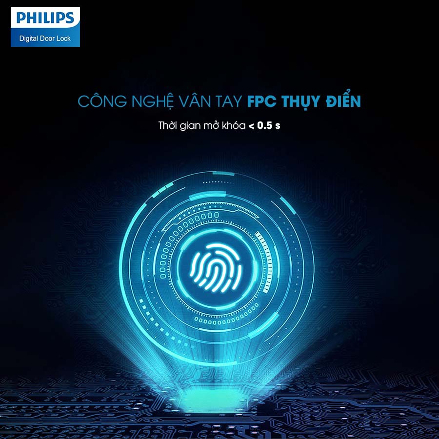 Công nghệ vân tay FPC Thụy Điển độc quyền