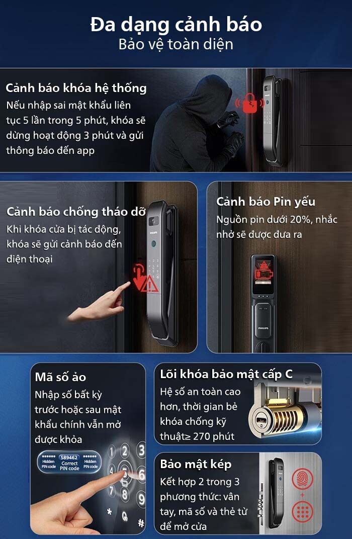 Tính năng cảnh báo