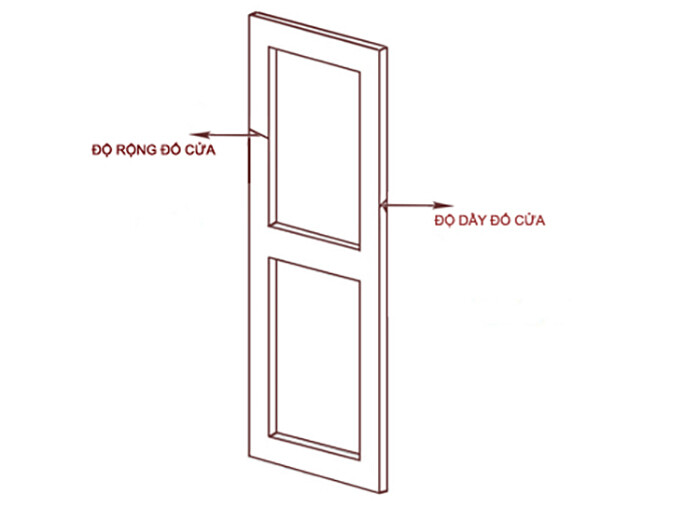 Yêu cầu khi lắp khóa vân tay cửa gỗ