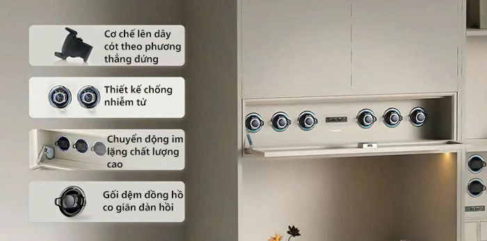 dac diem tu thong minh philips sbx321 7 1