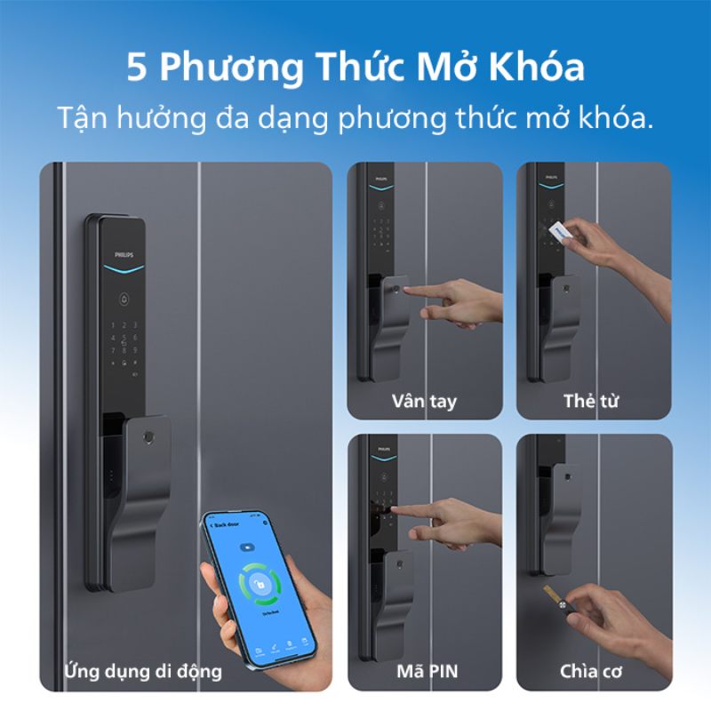 Phương thức mở khoá trên khoá cửa vân tay