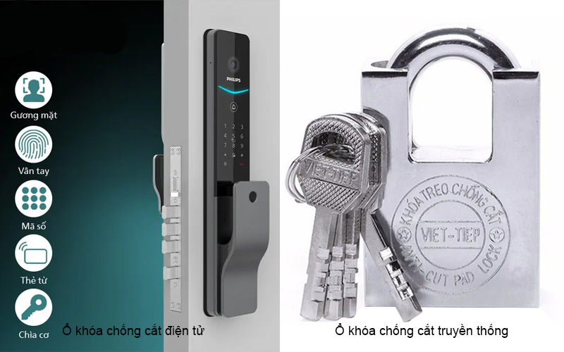 Phân loại khóa cửa chống trộm, chống cắt
