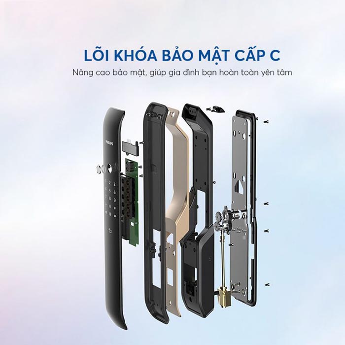 Khóa cửa cao cấp của Đức