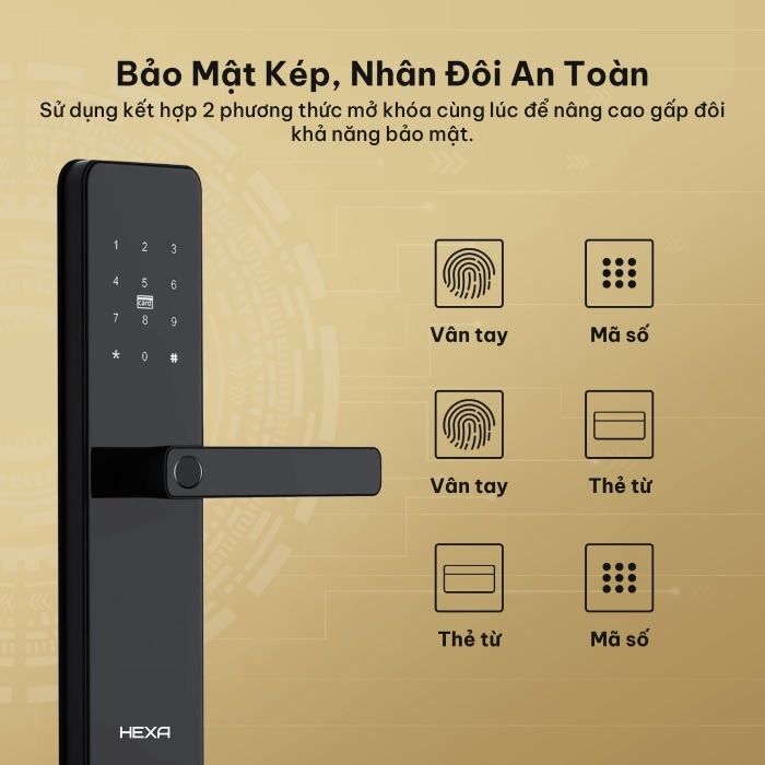 Khóa cửa điện tử Hexa HX12 hỗ trợ phương thức bảo mật kép