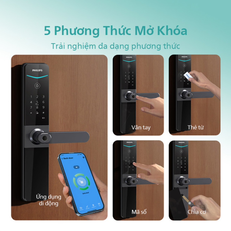 Ưu điểm của khóa cửa vân tay chung cư