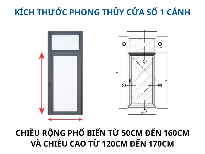 Kích thước phong thủy cửa sổ 1 cánh
