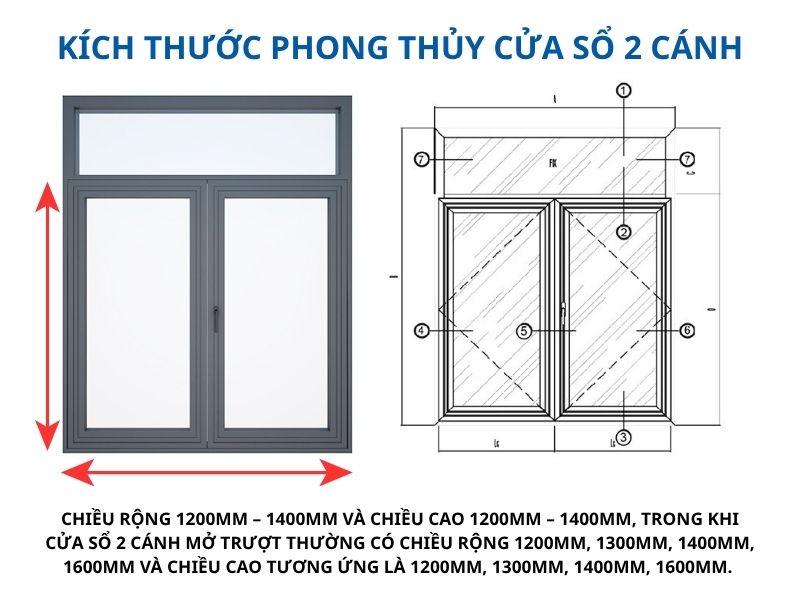 Kích thước phong thủy cửa sổ 2 cánh