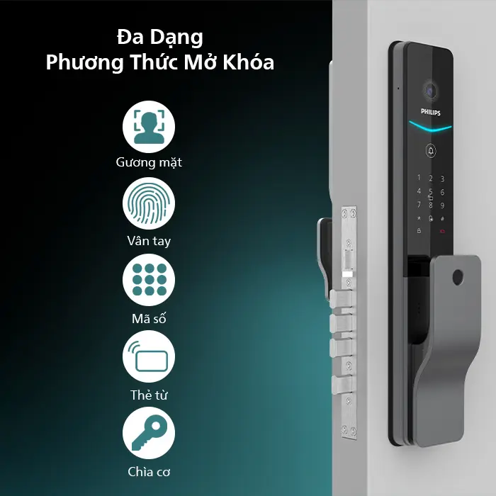 Khóa Philips DDL720 nhận diện khuôn mặt 3D mở khóa chuẩn trong mọi điều kiện