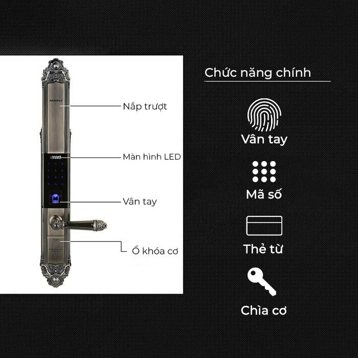 Khóa điện tử giá từ 4 đến 20 triệu đồng tùy thương hiệu và tính năng