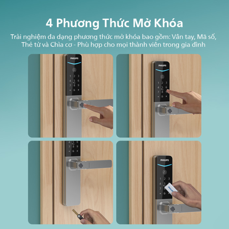 Top 6 khóa cửa phòng ngủ vân tay được ưa chuộng nhất hiện nay