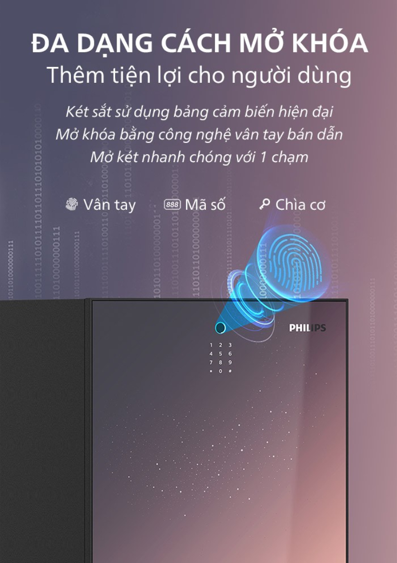 Các công nghệ và tính năng nổi bật của két sắt chống cháy
