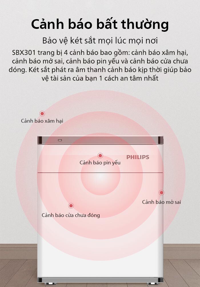 Két sắt điện tử Philips SBX301