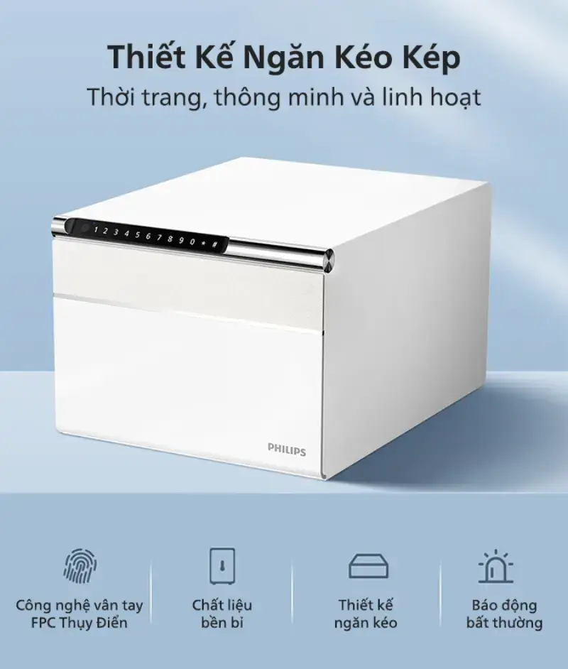 Két sắt mini Philips SBX102 nhỏ gọn an toàn cho gia đình tại Thanh Hóa