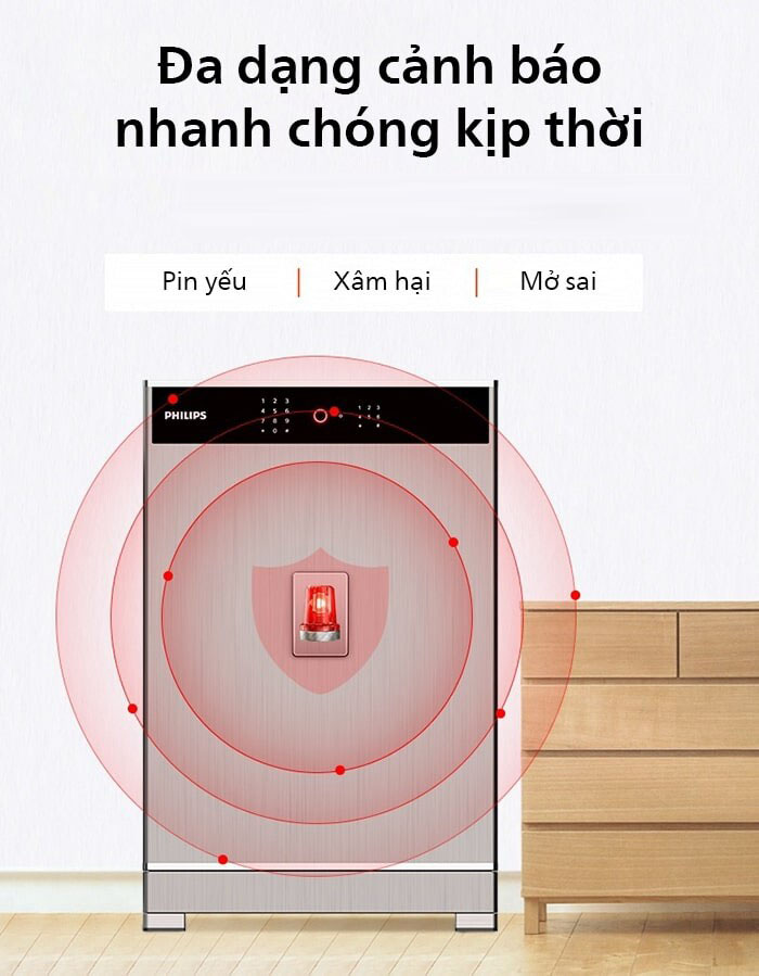 Philips SBX701-8B0 cảnh báo thông minh