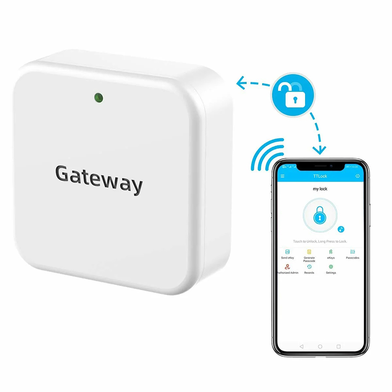 Home Gateway là gì 3