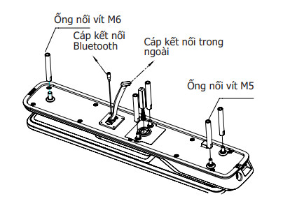 Vị trí vít cố định và dây cáp kết nối của khóa cửa điện tử Philips 9300