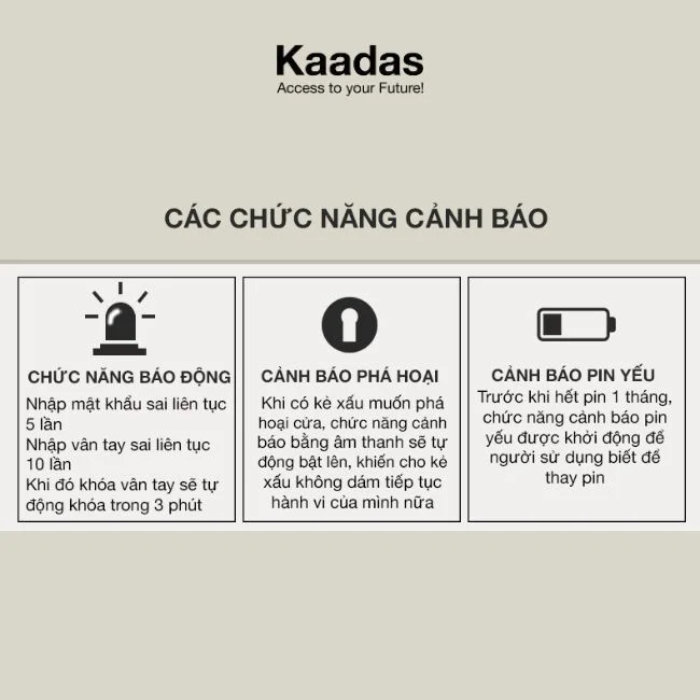 Chức năng cảnh báo thông minh