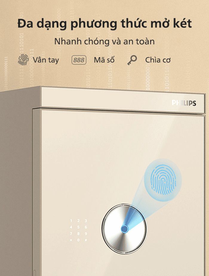 Đa dạng phương thức mở két
