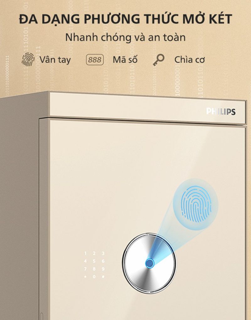 img philips SBX602 6CU 3