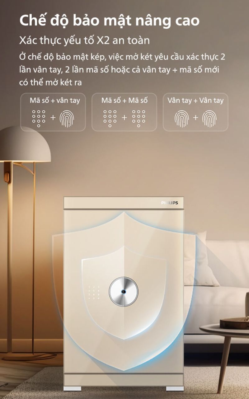 img philips SBX602 7CU 1