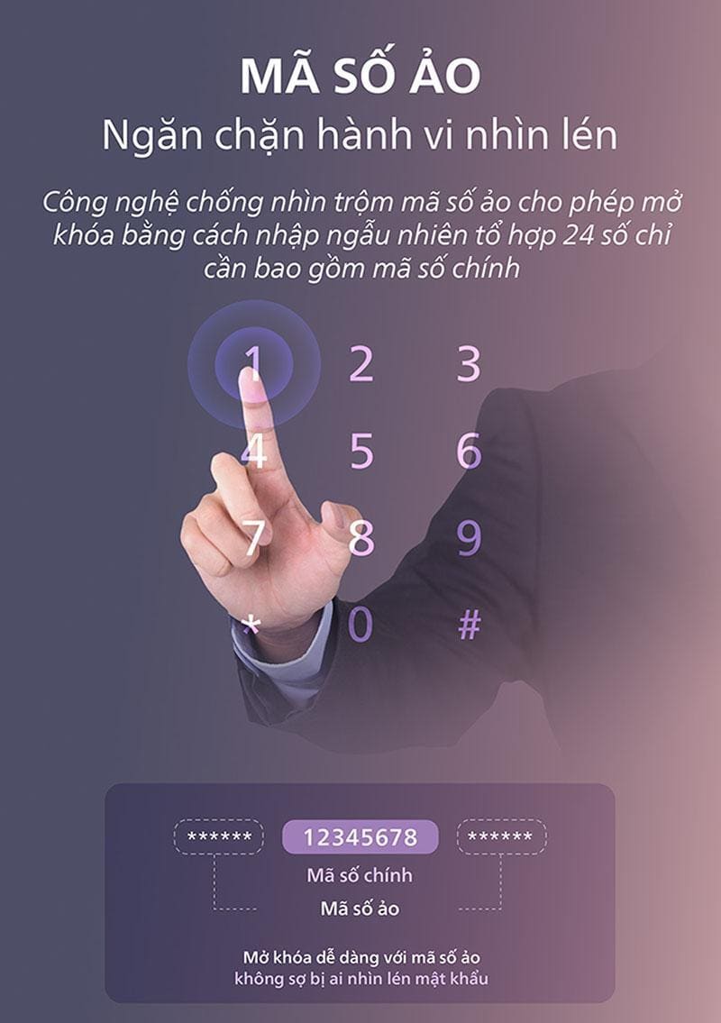 Tính năng mã số ảo được trang bị trên két sắt Philips