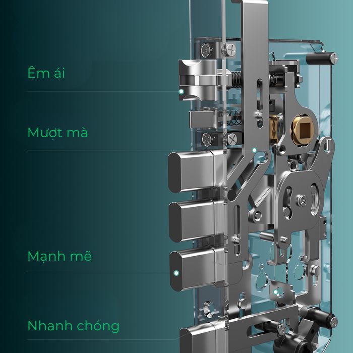 lưu ý khi mua khóa cửa tay gạt 3