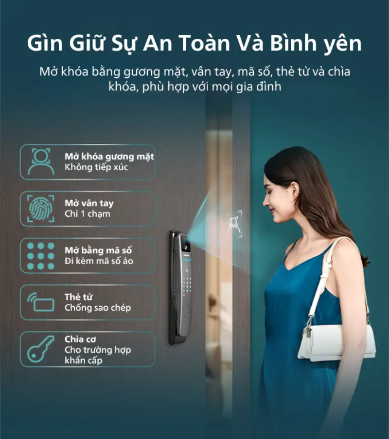 Khóa vân tay bảo mật cao tiện lợi không cần chìa hay thẻ