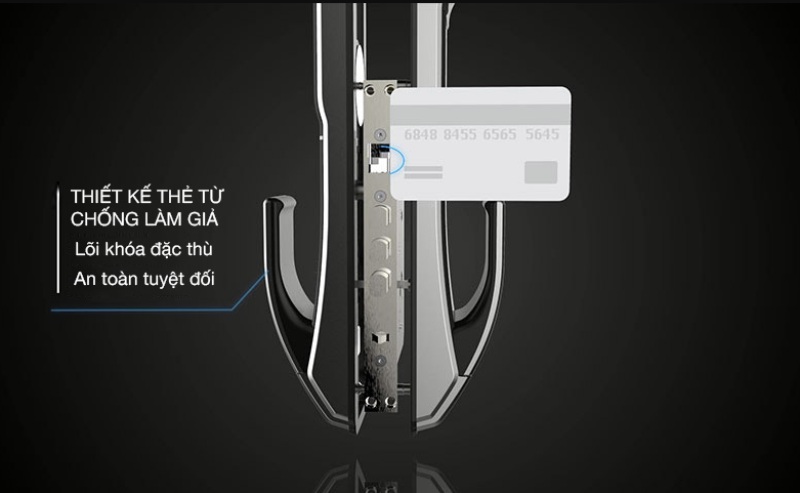 Cấu tạo khóa cửa thẻ từ