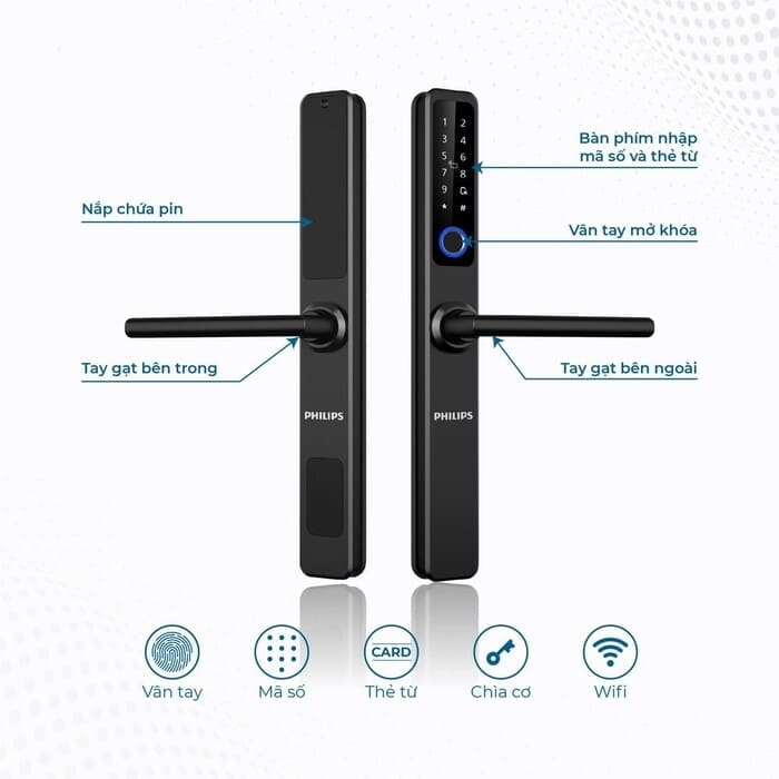 img khoa van tay mini 3