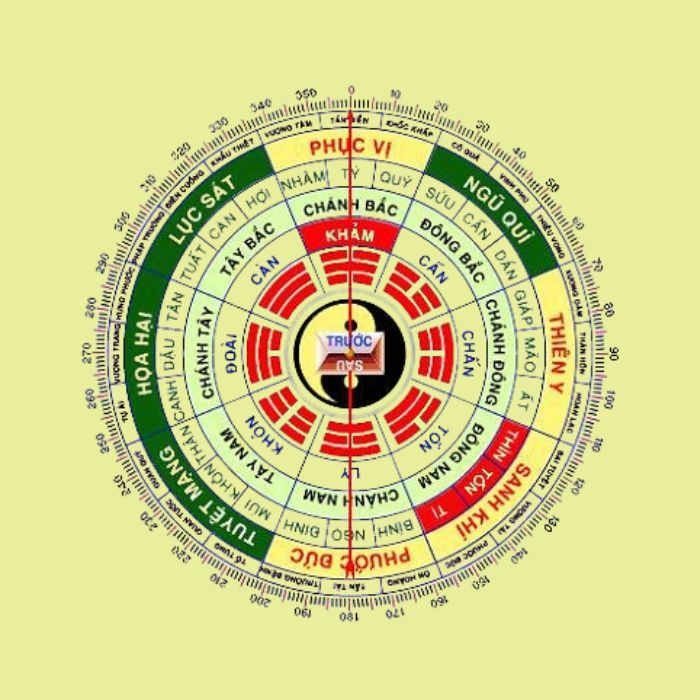 làm thế nào để kích hoạt cung tài lộc 1