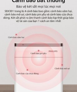 Các cảnh báo nhanh chóng và kịp thời tới gia chủ