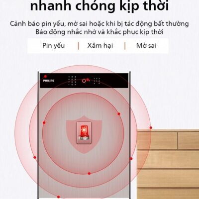 Phát ra cảnh báo nhanh chóng và kịp thời ngay khi có bất thường