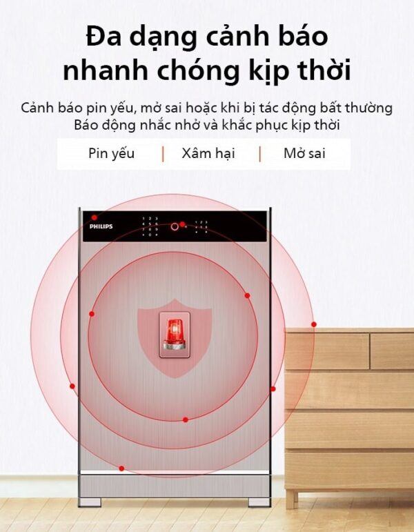 Phát ra cảnh báo nhanh chóng và kịp thời ngay khi có bất thường