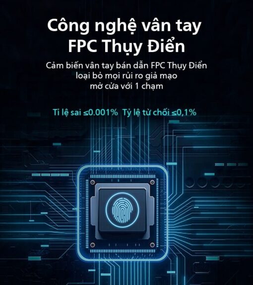 Trang bị công nghệ vân tay bán dẫn FPC Thuỵ Điển lừng danh