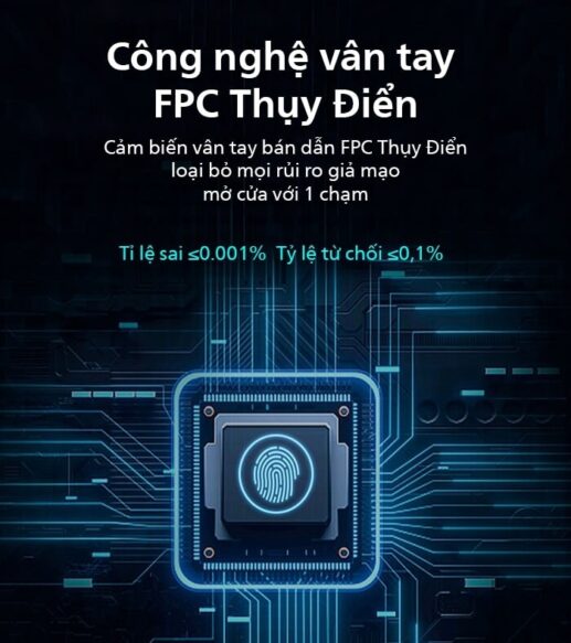 Trang bị công nghệ vân tay bán dẫn FPC Thuỵ Điển lừng danh