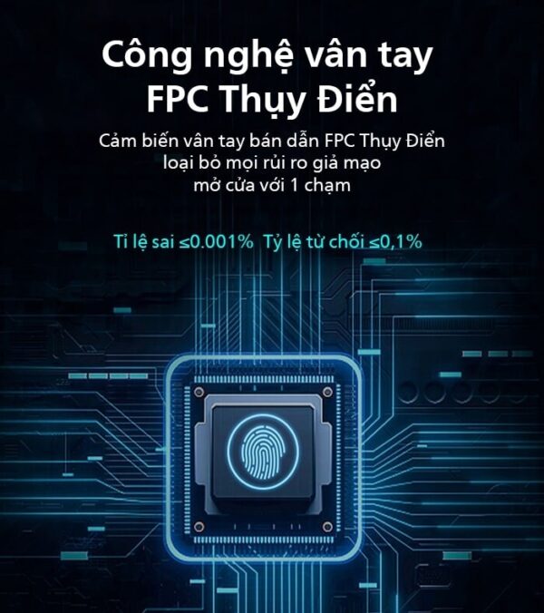 Trang bị công nghệ vân tay bán dẫn FPC Thuỵ Điển lừng danh