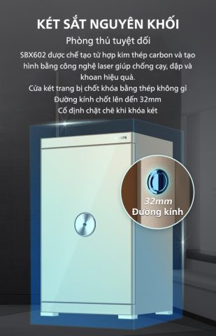 Tính năng bảo mật kép trên két