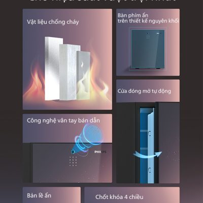 Bảng giá két chống cháy mới nhất