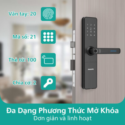 Trang bị 4 phương thức mở khóa khác nhau