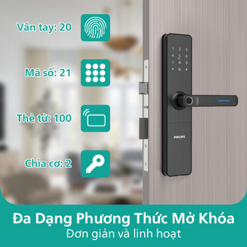 Giá khóa cửa vân tay Philips DDL609-5HS