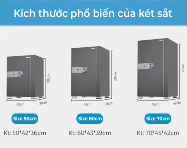 Kích thước két sắt phổ biến