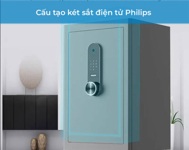 cấu tạo két sắt điện tử